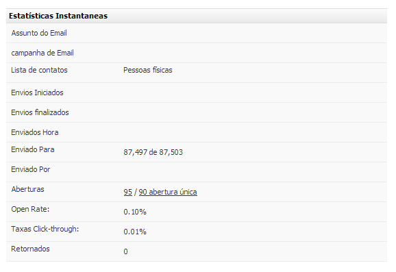 plataforma e-mail marketing